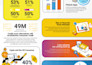 write an article human eyeballs and SEO models love